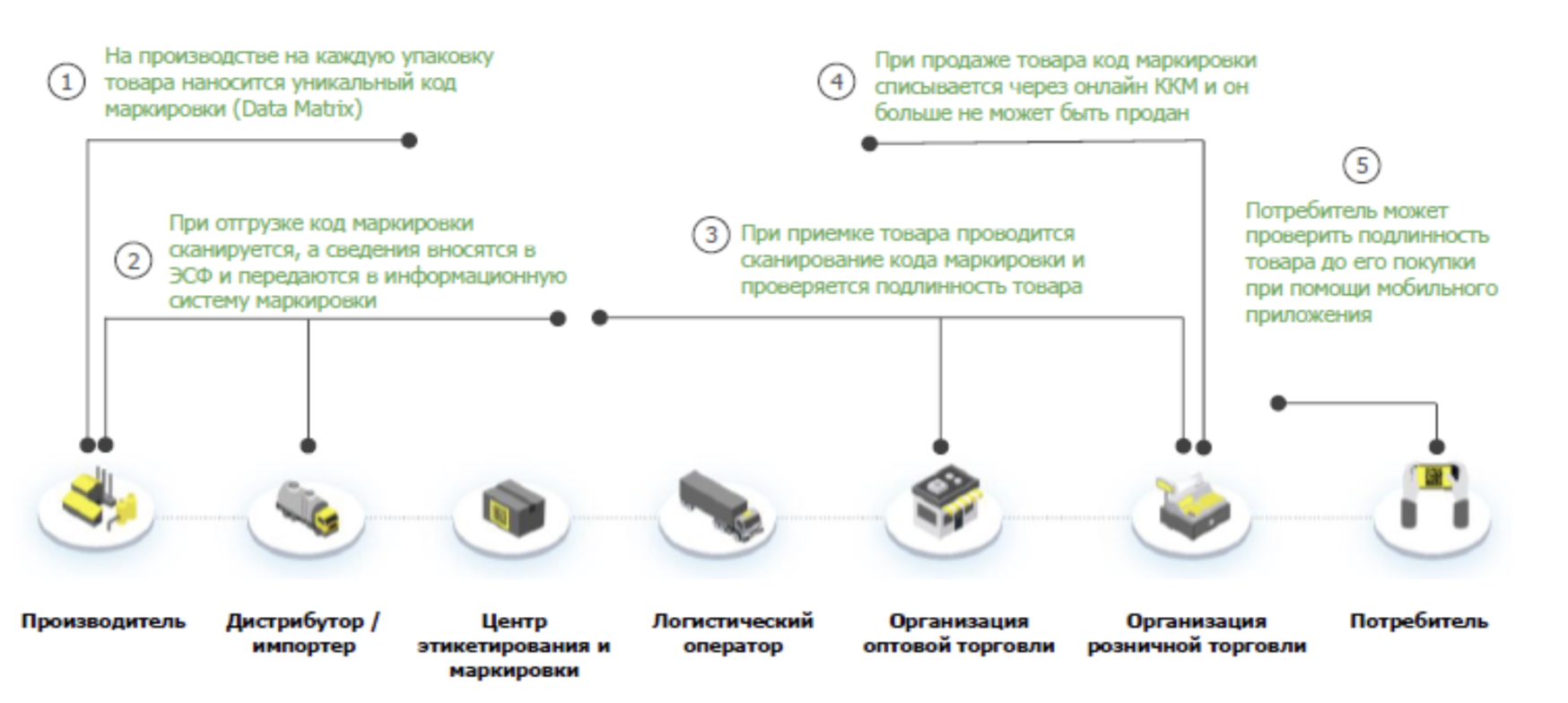 Снимок экрана 2022-01-14 в 13.35.57.png